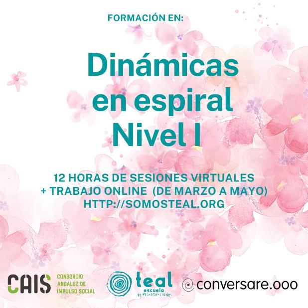 Formación "Dinámicas en Espiral" > Introducción de los conceptos básicos. 2024